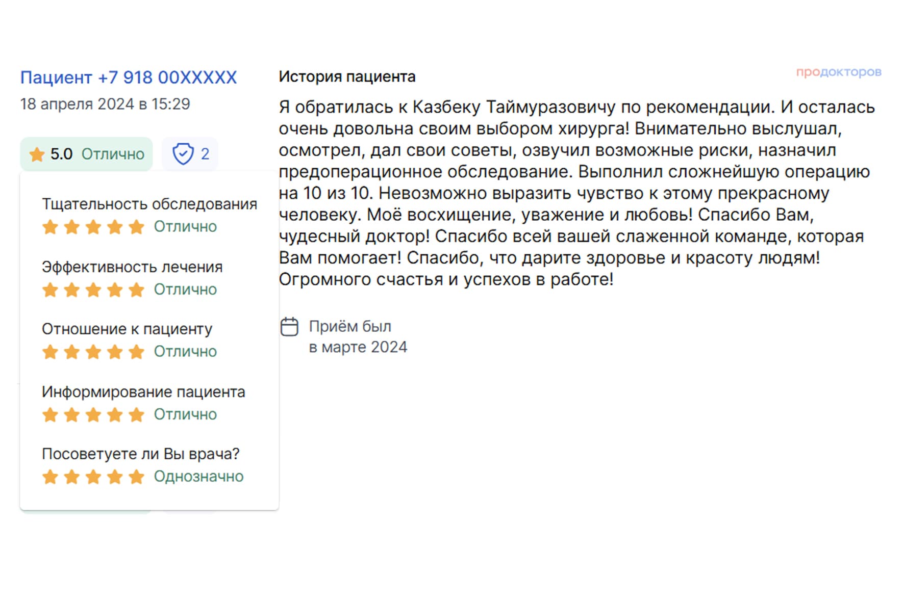 review