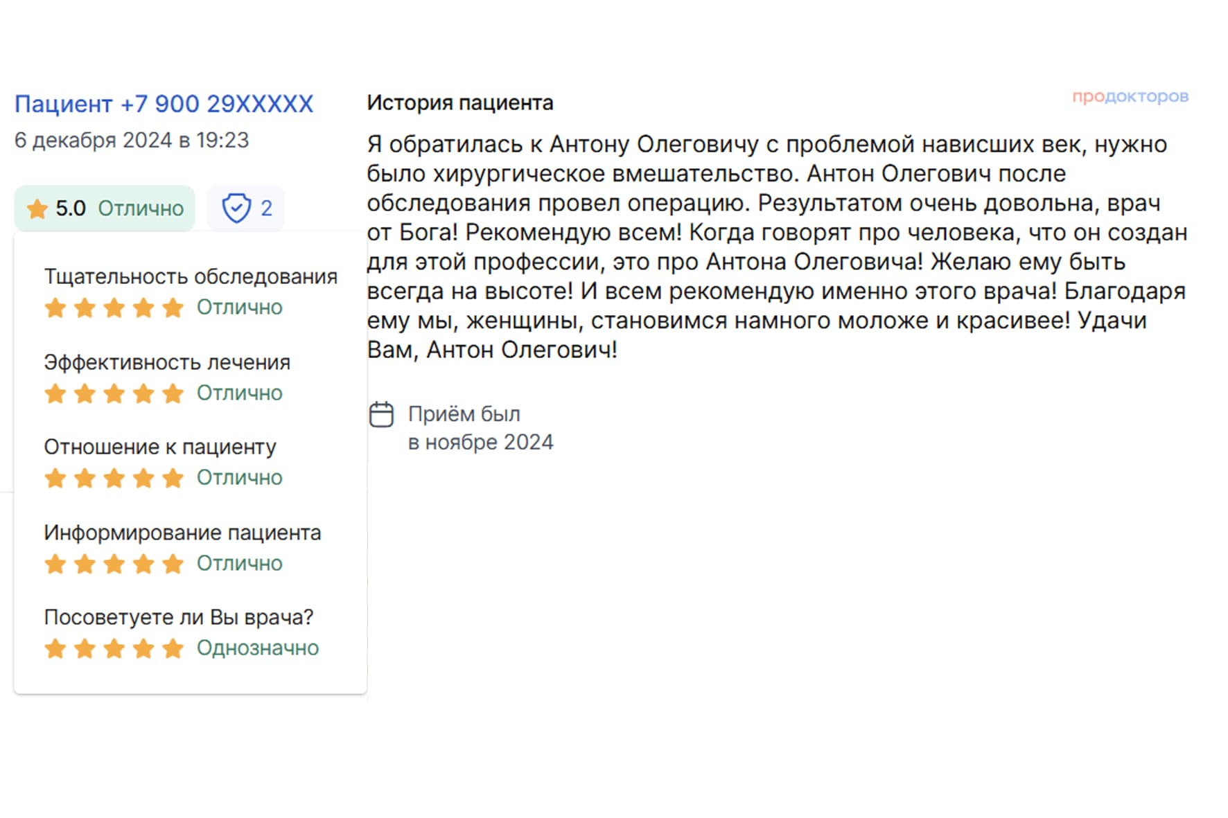 review