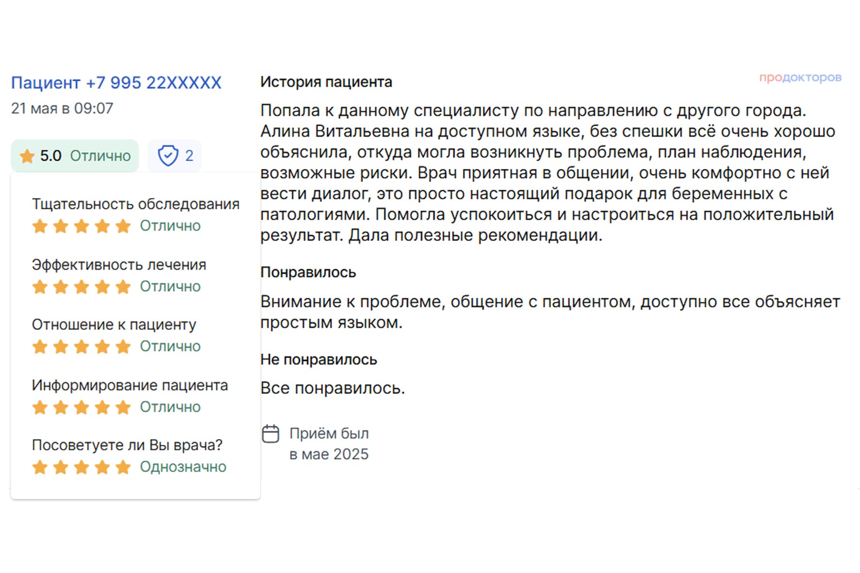 review