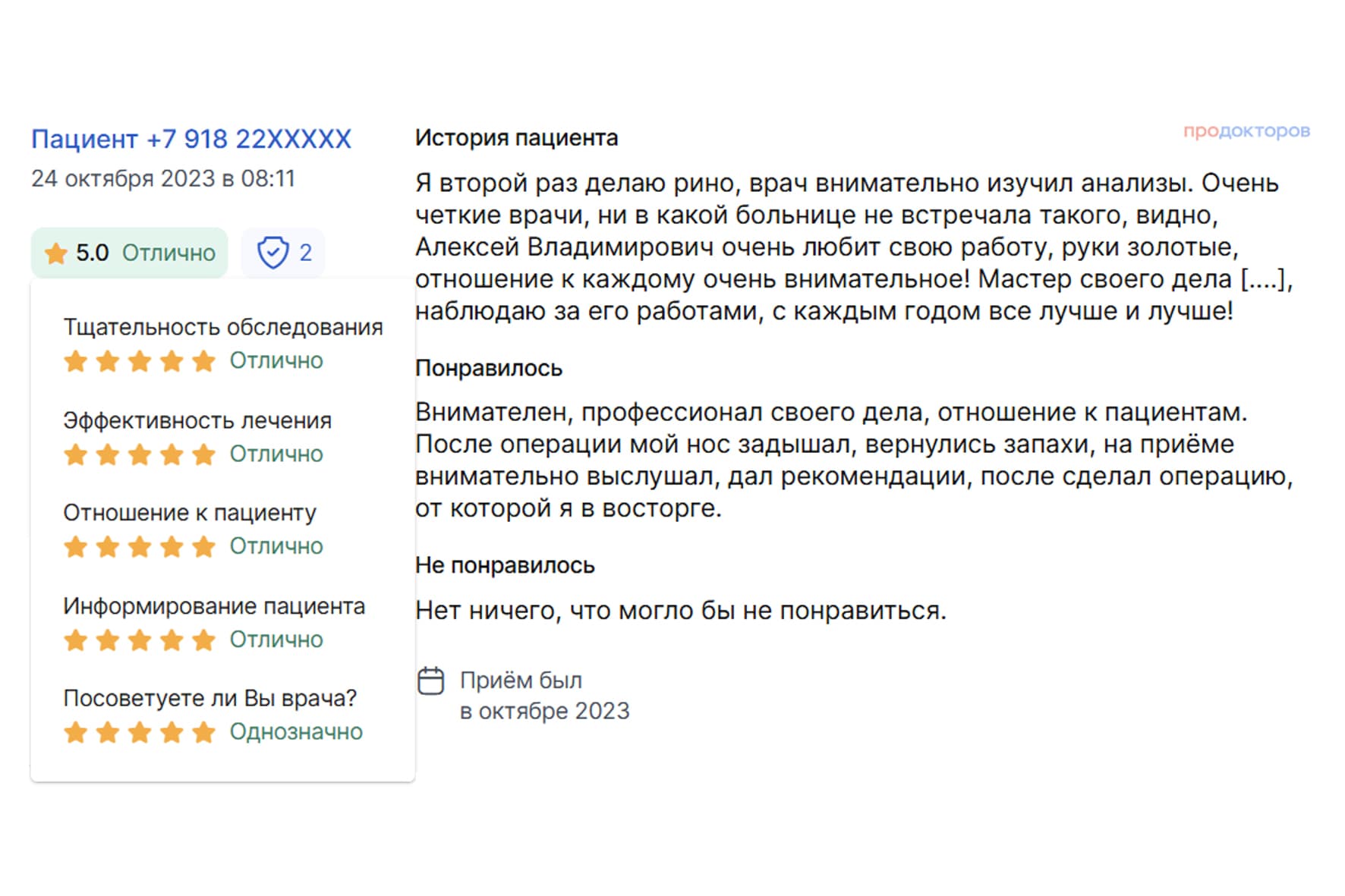 review